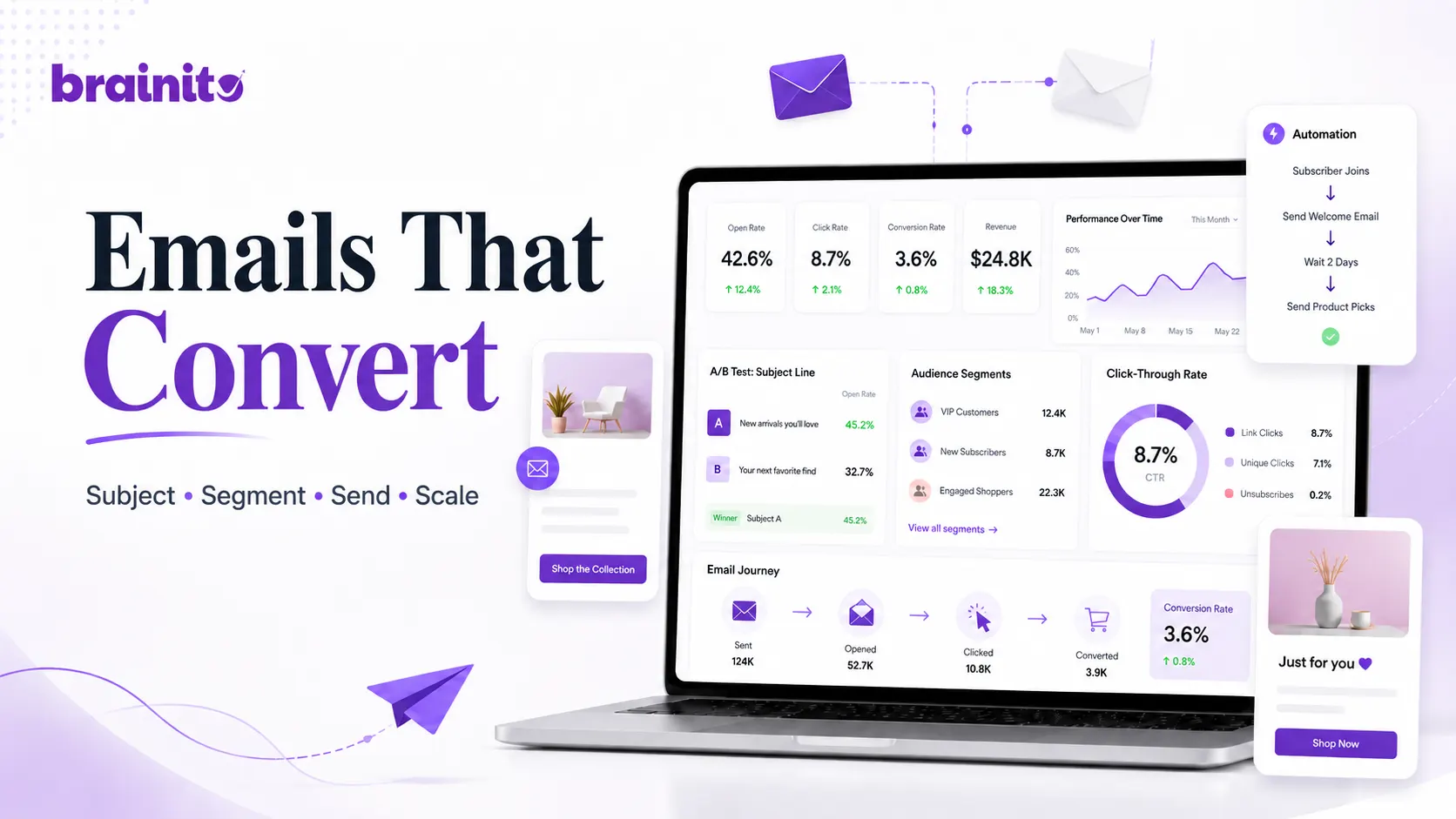 Email Writing Service: Campaigns That Convert in 2026